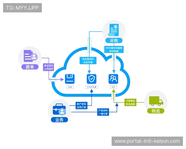 协同制作平台打通地域限制，多方远程协作效率提升